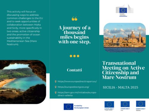 Transnational Meeting on Active Citizenship and Mare Nostrum